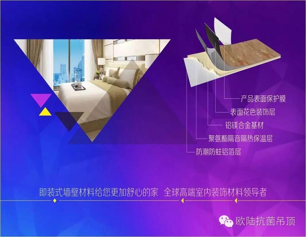 這種材料在美國應用廣泛，而今你可以在歐陸看到