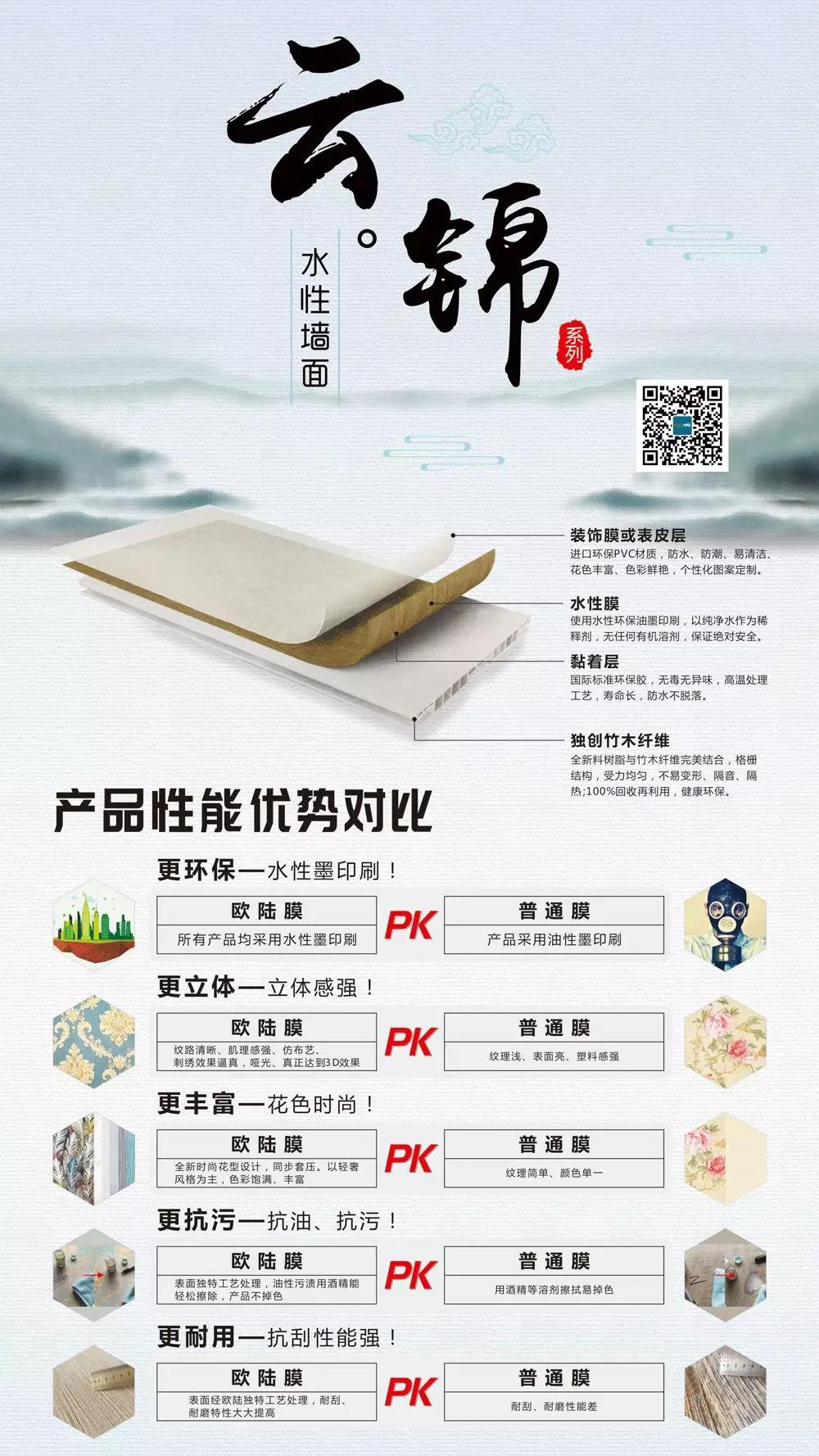 【新品上市】云錦水性集成墻面，硬核實力，定制家裝新潮流